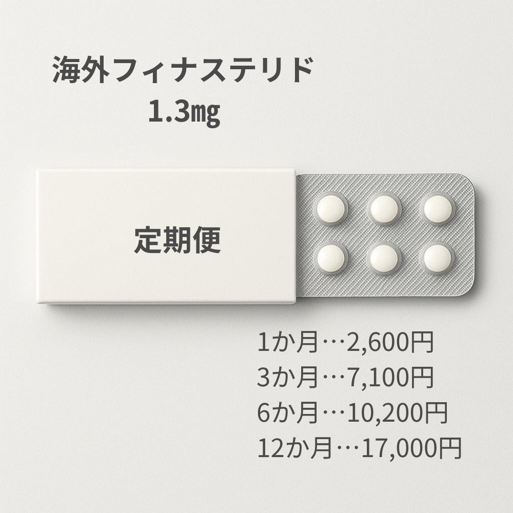 【男性用AGA定期】フィナステリド