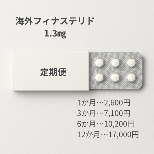 【男性用AGA定期】フィナステリド